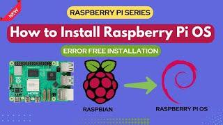 How to Install and Setup Raspberry Pi OS 2024 - For all Raspberry Boards under 6 minutes