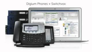 Digium Phones - Basic Tutorial Introduction