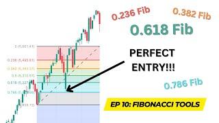 What are Fibonacci Levels? Understanding Fibs (Fib Retracements, Fib Extensions Explained)