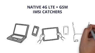 4G LTE IMSI CATCHER X-Surveillance