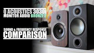 Q Acoustics 3030i vs Monitor Audio Bronze 2  ||  Sound & Frequency Response Comparison