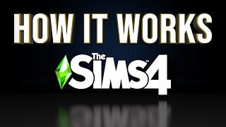 How Does The Sims 4 Work and Why are Sims Sometimes Slow?