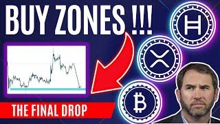 BUY ZONES for XRP & HBAR Price, Bitcoin DOMINANCE, Crypto & Altcoin Market, Elliott Wave