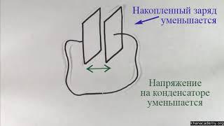 Энергия заряженного конденсатора (видео 15) | Введение в электрические цепи | Электротехника