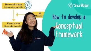 How to Develop a Conceptual Framework – with REAL Example | Scribbr 