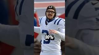 Who Remembers Rodrigo Blankenship? #nfl #nflfootball #indianapoliscolts