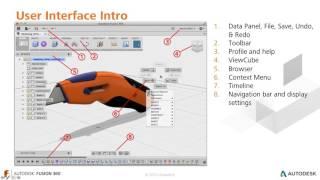 Урок №1 – Знакомство с пользовательским интерфейсом и навигацией Fusion 360