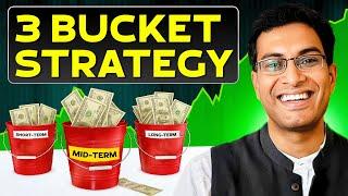Why long-term Investing works only FOR THE RICH now? [Instead do MID-TERM investing]