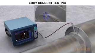 What is Eddy Current Testing? || Non-Destructive Testing Course Preview