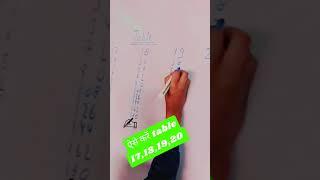 ese kre table 17,18,19,20  #shortsvideo #meratuitionspgautam