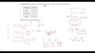 Elemental Analysis - Empirical and Molecular Formulas