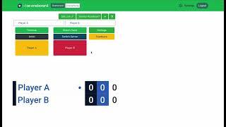 OBScoreboard Product Demo