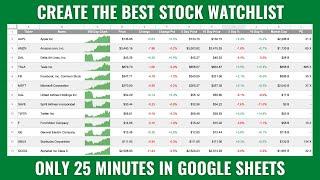 Build A Fully Functioning STOCK WATCHLIST With Live Data In Google Sheets