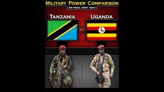 Tanzania vs Uganda | Military Power Comparison 2024 | Global Power