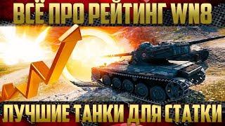 Как поднять рейтинг WN8? Танки для фарма WN8 - Пособие для игрока WoT