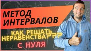 Как решать неравенства  Метод интервалов. Подробно с самого нуля