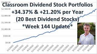 +34.37% Annual Return for High-Yield Stock Portfolio, Beating S&P 500 (Div.-Growth +21.20%)-Week 144