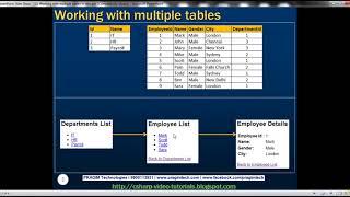 Part 10  Working with multiple tables in mvc