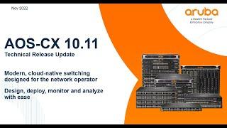 HPE Aruba Networks AOS-CX 10.11: Multi Fabric VXLAN GBP Technical Update