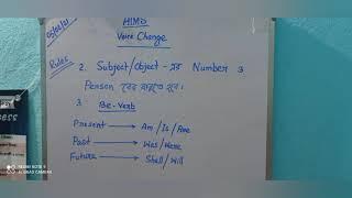 Voice Change .. an easy lesson ... from AIMS Coaching Center