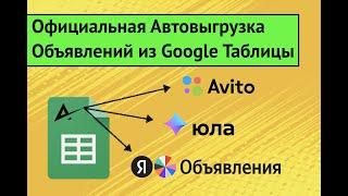 АВТОЗАГРУЗКА - ПОСТИНГ НА АВИТО И ЮЛУ Я.О // Официальный автопостинг из Гугл таблицы XML файл (2024)