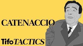 Catenaccio explained