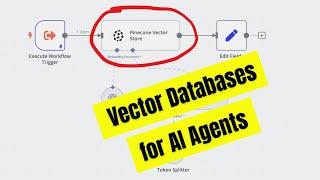 Everything You Need to Know About Vector Databases for AI Agents