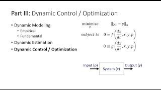 Introduction to Model Predictive Control