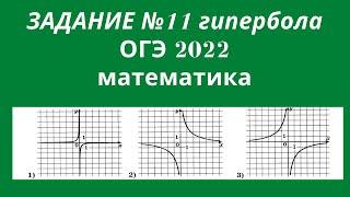 ОГЭ 2022. Задание 11. Сопоставить функции и графики. Обратная пропорциональность. Гипербола