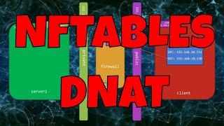 Unlock the Power of Nftables: Mastering Destination Network Address Translation (DNAT)