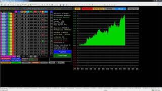 Who we are at Automated Intelligent Trading Group