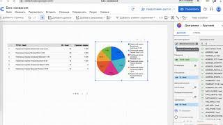 Bitrix24 connector для Google Data Studio