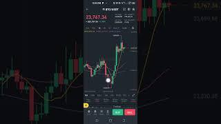 Make $100 weekly with this Binance Strategy