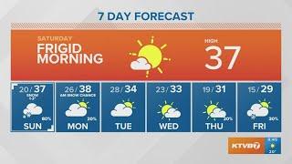 Southern Idaho weather forecast: More snow Sunday