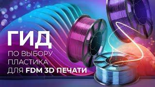 Гид по выбору пластика для 3D печати по технологии FDM