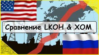 Сравнение компаний Лукой(LKOH) и Exxon Mobil(XOM) в доходности за 10 лет и более