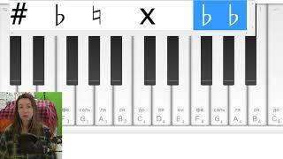 TWO DIEZ and TWO BEMOL?  How to understand the alteration signs on the piano?