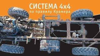 Система 4x4. Решение по правилу Крамера.