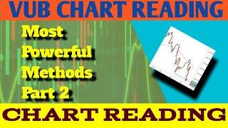 Most Powerful Methods Of Chart Reading Part 2