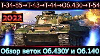 Обзор веток Объект 430У и Объект 140 От Т-34-85 к топам️ Что качать в 2022 после АПов и Нерфов?