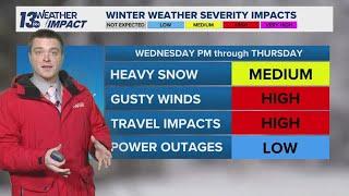 Winter storm warning | 13 ON YOUR SIDE Forecast Dec. 3