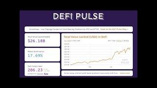 DeFi  Как купить индекс криптовалют корзину Децентрализованных Финансов  Аналог S&P500 но в крипте