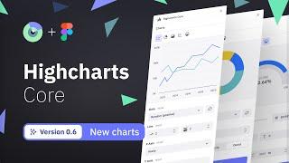 Highcharts Core Figma Plugin v0.6 Walkthrough | Easy Data Visualization in Figma