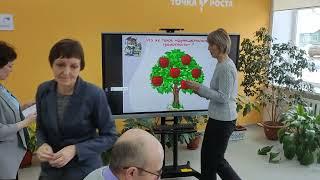 Мастер класс "Развитие функциональной грамотности на уроках в начальной школе", Бежаева Т.Н.