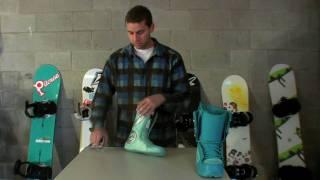 Snowboard Boot Fitting J Bar