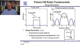 Introduction to Radar Systems – Lecture 5 – Detection of Signals; Part 2