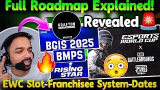 Mazy Explained Full Roadmap EWC Slot, Invitational Event, Franchisee System... BGIS BMPS Date