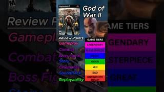 God of War II – Retro Review 