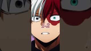 ~{Todoroki Vs PTSD}~