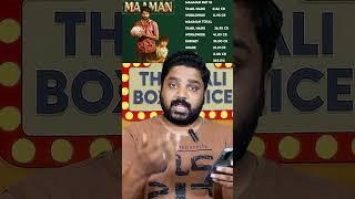 #Maaman Day 17 Box Office | Soori's Film Continues Strong Performance